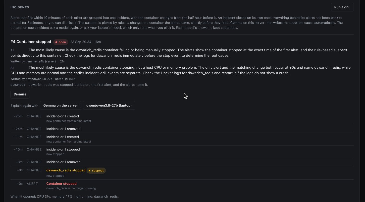 The incident page for incident 4, Container stopped. Two AI explanations, one from gemma4:e4b on the server in 21 seconds and one from a 27B model on the laptop in 186 seconds, both naming the stopped container. Below, the rule-based suspect and a timeline of changes from 25 minutes before the alert.